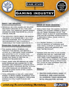 Gaming Industry Unionization